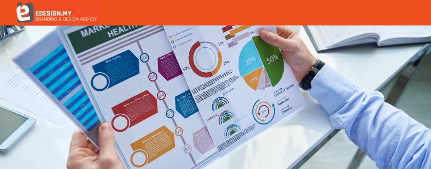 How Content Marketing Malaysia Enhances Your Company Profile - Infographics