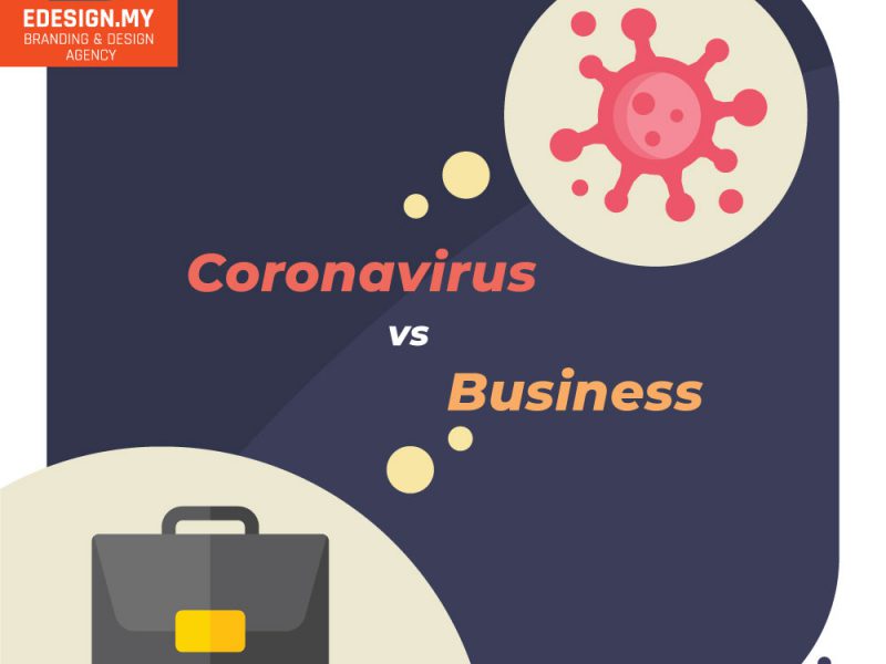 Coronavirus vs Business