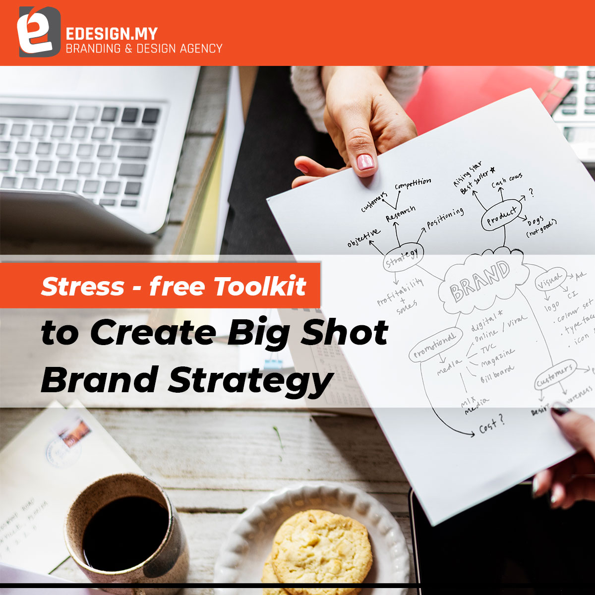 brand strategy