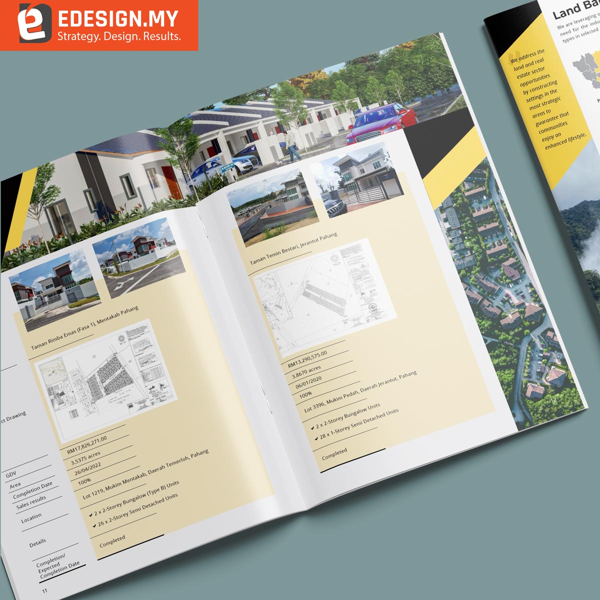 Property Development & Construction Management Company Property Development & Construction Management Company Profile in Malaysia