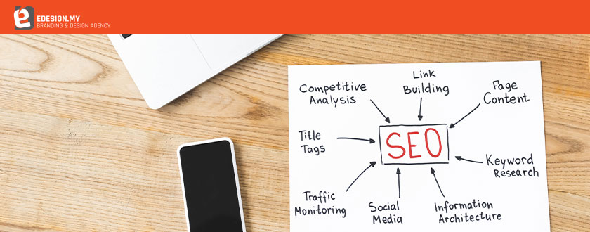 powerful-seo-tips-for-a-small-business-in-malaysia